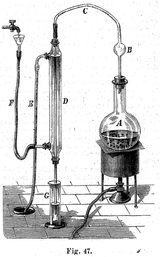 Extraction with Volatile Solvents